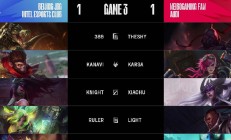 九游体育官方入口-包含RNG横扫FPX，Faker关键团战开团秒人焦点之战半决赛，留下经典瞬间的词条