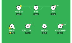 9you娱乐-德国国家队击败强敌，锁定欧洲杯席位的简单介绍