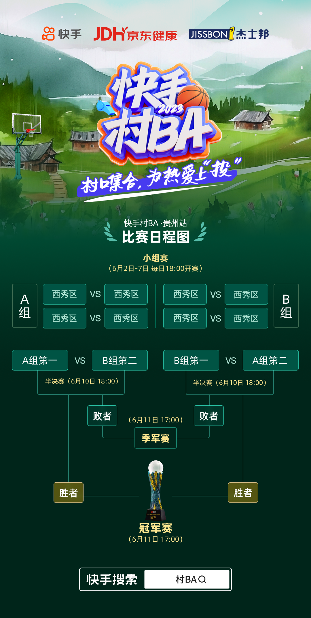 北美顶级篮球赛事发布最新一期赛程