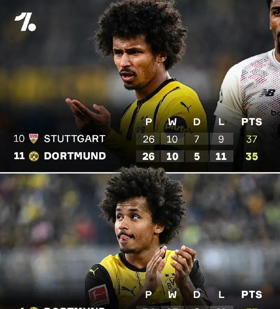 阿森纳主场力擒多特蒙德:奥巴梅扬梅开二度的简单介绍 阿森纳主场力擒多特蒙德:奥巴梅扬梅开二度的简单介绍