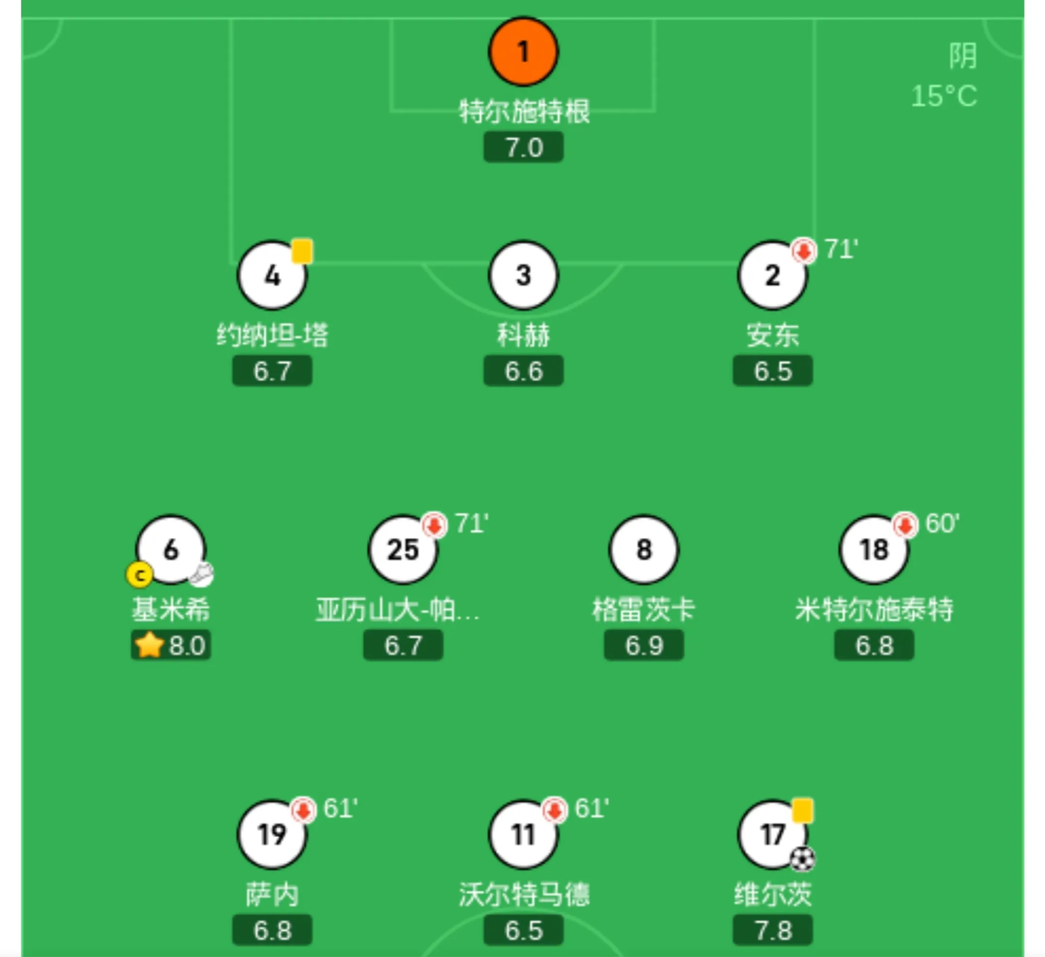 德国国家队击败强敌,锁定欧洲杯席位的简单介绍 德国国家队击败强敌,锁定欧洲杯席位的简单介绍