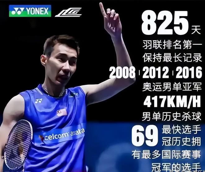 关于韩国羽毛球队血洗马来西亚羽毛球队，李宗伟送出助攻的信息