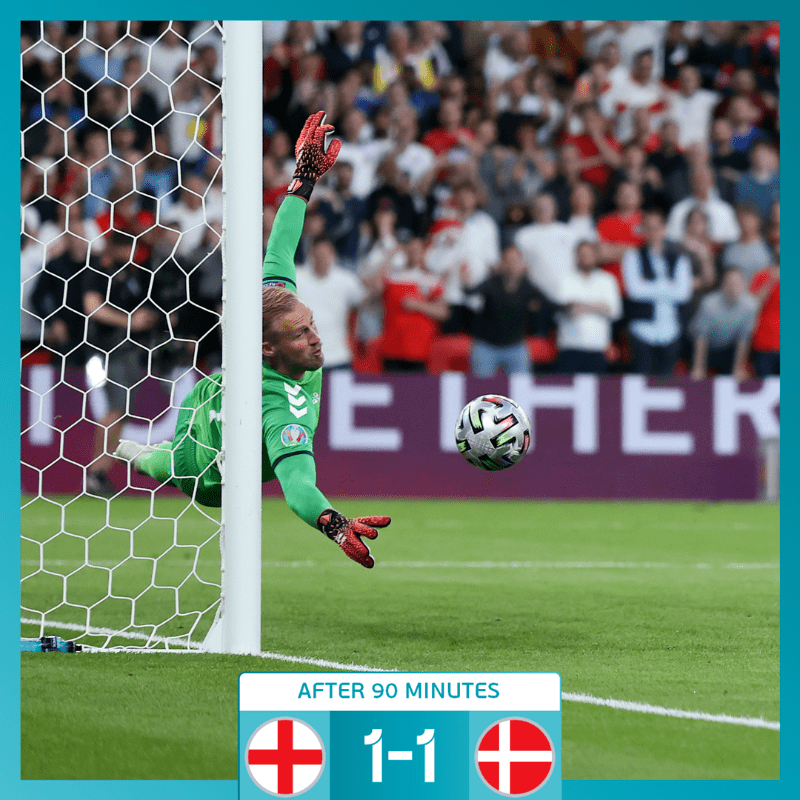 丹麦羽毛球队爆冷英格兰羽毛球队，辛杜高光表现的简单介绍